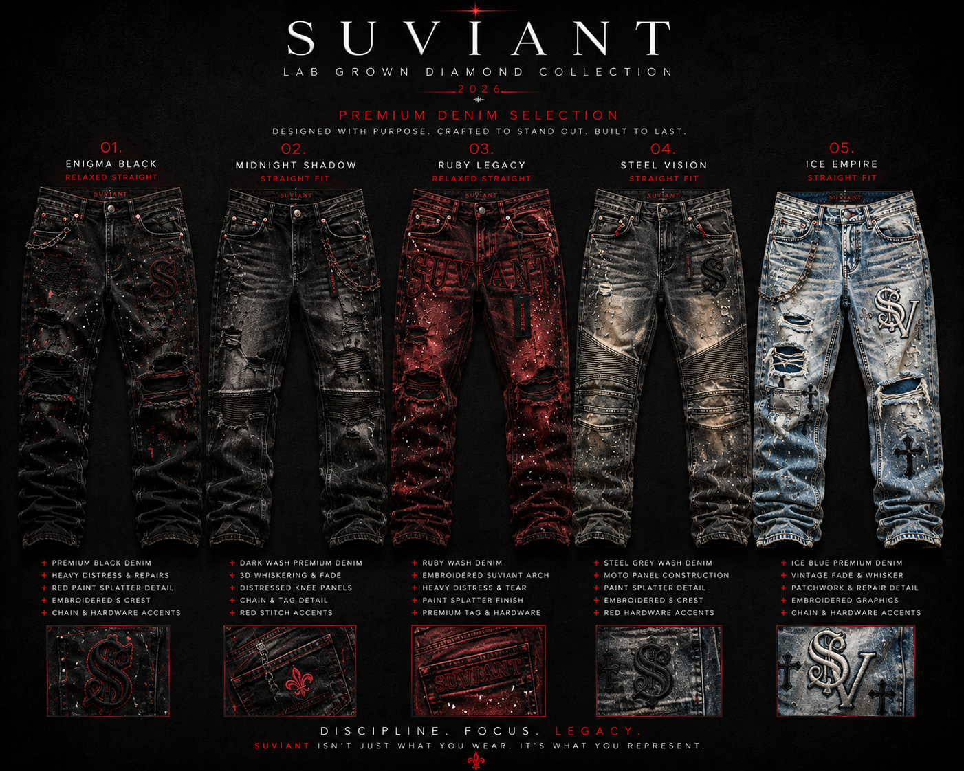 SUVIANT premium straight and relaxed denim collection